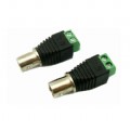 BNC Connectors(RX-BNC015)