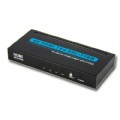 HDMI Splitter(RX-103A)