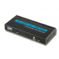 HDMI Switch(RX-305A)